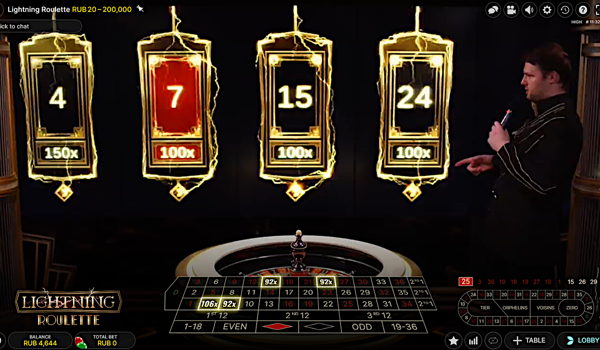 Experience The Thrill Of Live Casino Games