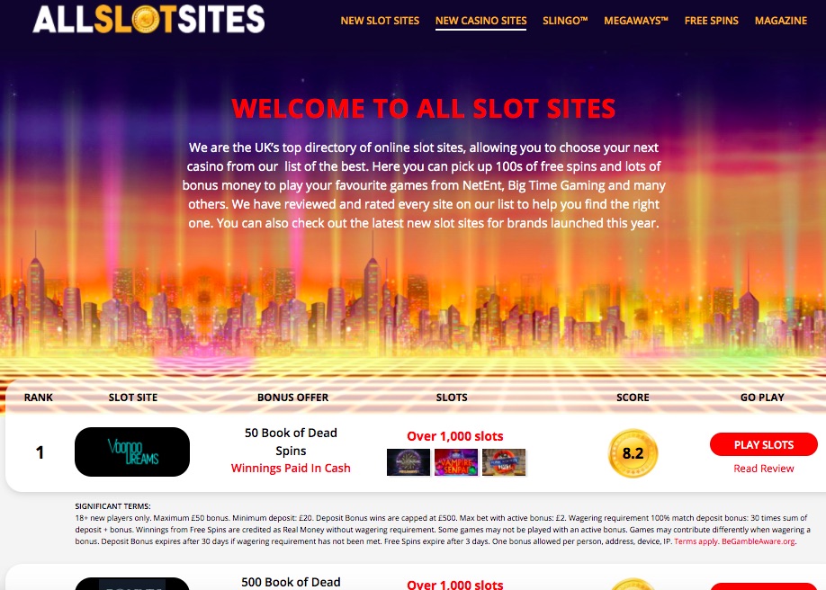 All Slot Sites At Globaligaming.com Online