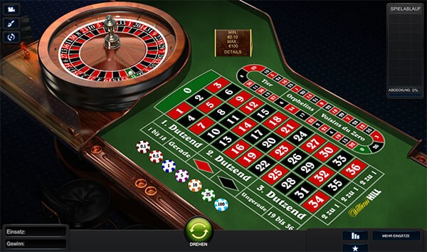 William Hill Casino Online