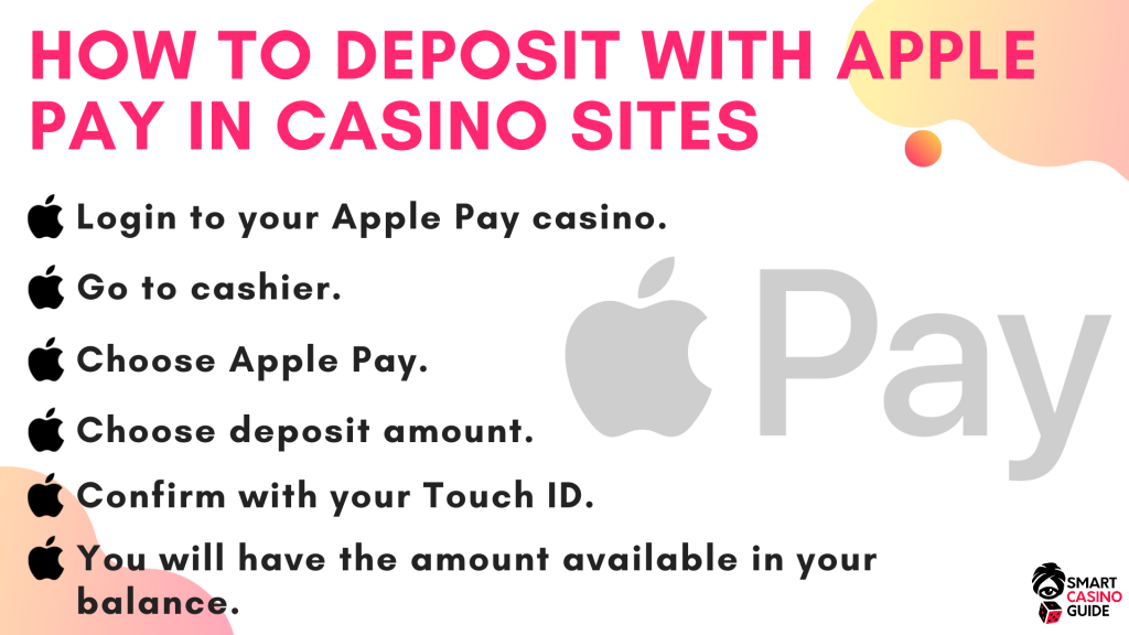 online-casino-with-apple-pay