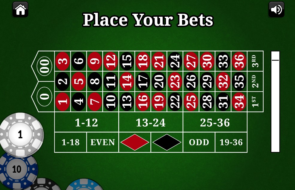 Free Casino Roulette